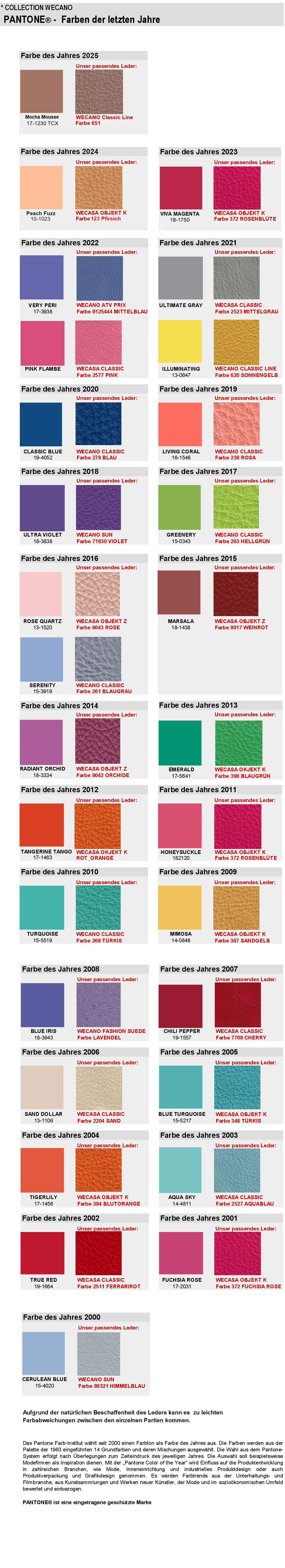 Pantone Fraben des Jahres  - Passendes WECANO Leder